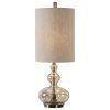 Настольная лампа UTTERMOST FORMOSO