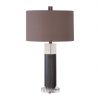 Настольная лампа UTTERMOST RYNE