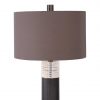 Настольная лампа UTTERMOST RYNE